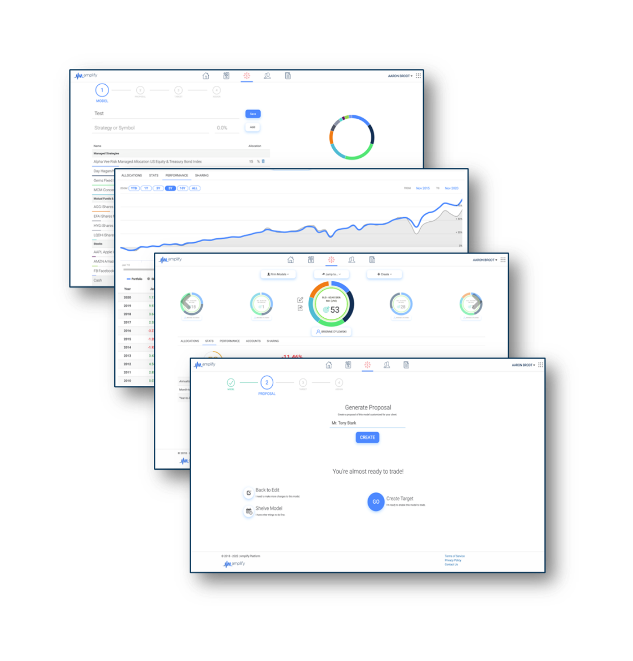 USAF Portfolio Management screens USAF Portfolio Management screens